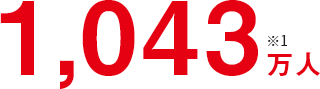 1,043万人※1