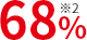 68%※2